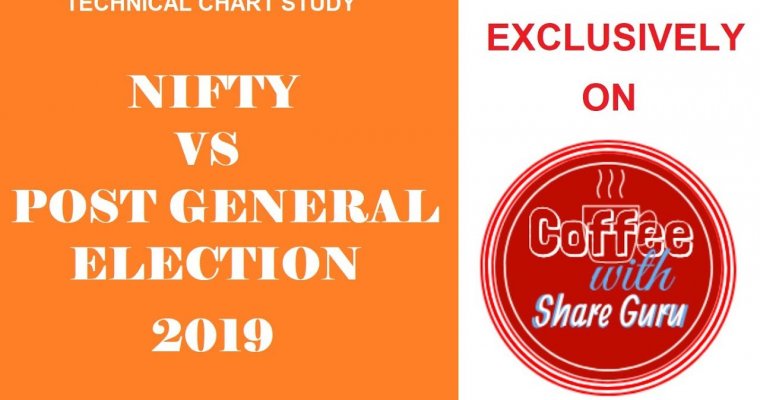 #CSG NIFTY CHART TRENDS V/s POST GENERAL ELECTION 2019 | Coffee with Share Guru with NS FIDAI